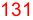 131