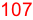 107