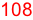 108