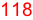 118