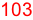 103