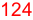 124