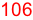 106