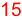 15