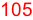 105